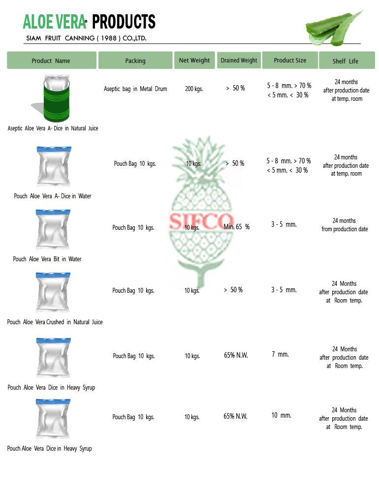 sifcothai | Aloe Vera Aseptic bag in steel drum pouch-aloe-vera